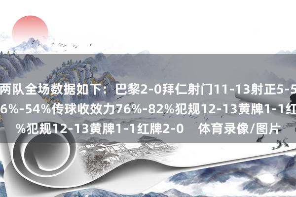 两队全场数据如下：巴黎2-0拜仁射门11-13射正5-5得分契机3-0控球率46%-54%传球收效力76%-82%犯规12-13黄牌1-1红牌2-0    体育录像/图片