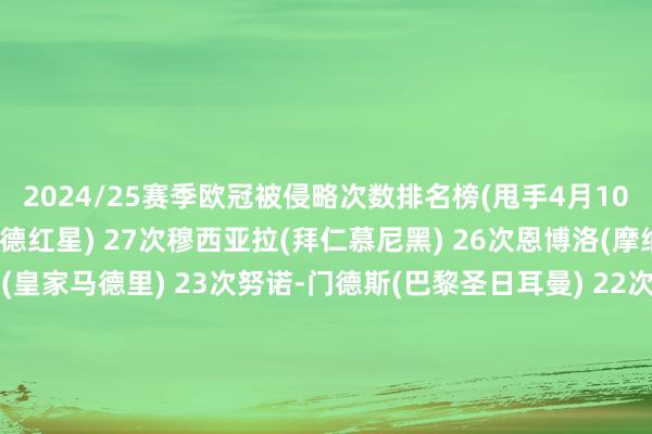 2024/25赛季欧冠被侵略次数排名榜(甩手4月10日)恩迪亚耶(贝尔格莱德红星) 27次穆西亚拉(拜仁慕尼黑) 26次恩博洛(摩纳哥) 23次贝林厄姆(皇家马德里) 23次努诺-门德斯(巴黎圣日耳曼) 22次拉明-(摩纳哥) 21次恩多耶(博洛尼亚) 21次马利克-亚尔库耶(格拉茨风暴) 20次柯克曲(本菲卡) 20次马克西-阿劳霍(葡萄牙体育) 19次体育赛事直播