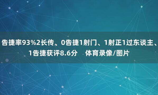 告捷率93%2长传、0告捷1射门、1射正1过东谈主、1告捷获评8.6分    体育录像/图片